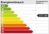 Modernes Büro im Erdgeschoss mit stilvoller Architektur! - Energieskala