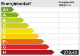 Zweifamilienhaus sucht Großfamilie - Energieskala