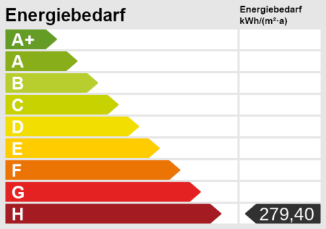 Zweifamilienhaus sucht Großfamilie - Energieskala (70309)