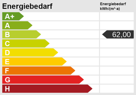 Mehr als nur ein Haus: Lebensqualität auf drei Etagen! - Energieskala (70020)