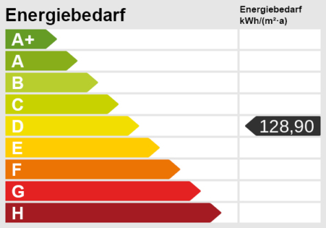Familienparadies in Schwerte-Villigst: Ihr neues Zuhause! - Energieskala (70991)
