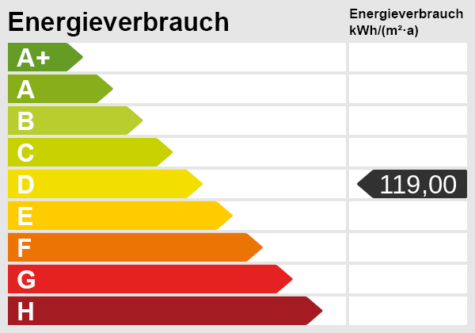 Großzügige Eigentumswohnung mit Gartenzugang in ruhiger Wohngegend - Energieskala (70467)