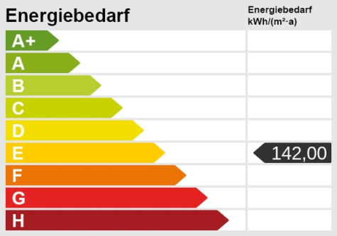 Ihr Rückzugsort mit Balkon: gemütliche Wohnung im Hochparterre - Energieskala (69936)